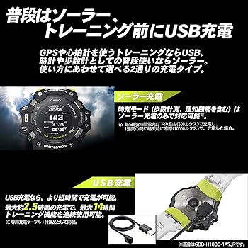Amazon.co.jp: [カシオ] 腕時計 ジーショック G-SQUAD GBD-H1000